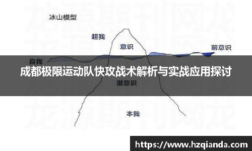 成都极限运动队快攻战术解析与实战应用探讨